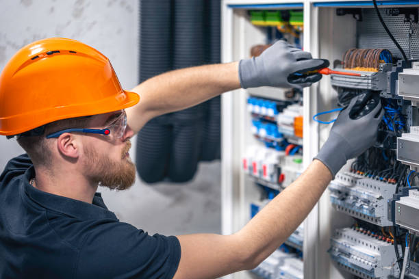 Best Industrial Electrical Services  in Homestead Meadows North, TX